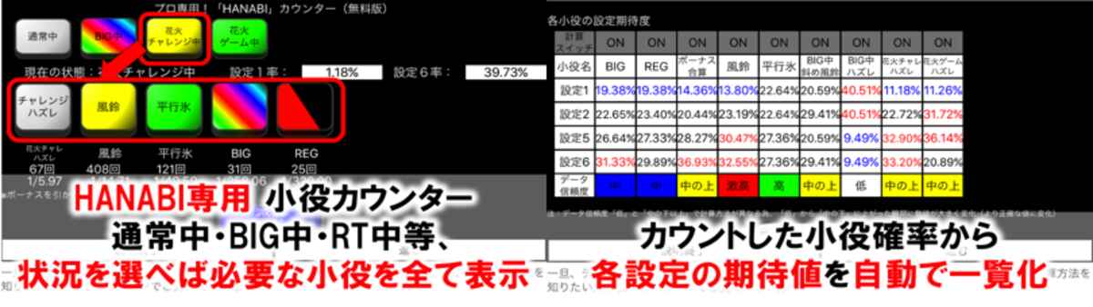 プロ専用 Hanabi カウンター 無料版 Iphone Ipad アプリランキング