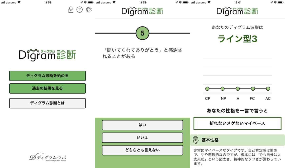 ディグラム診断 Iphone Ipad アプリランキング