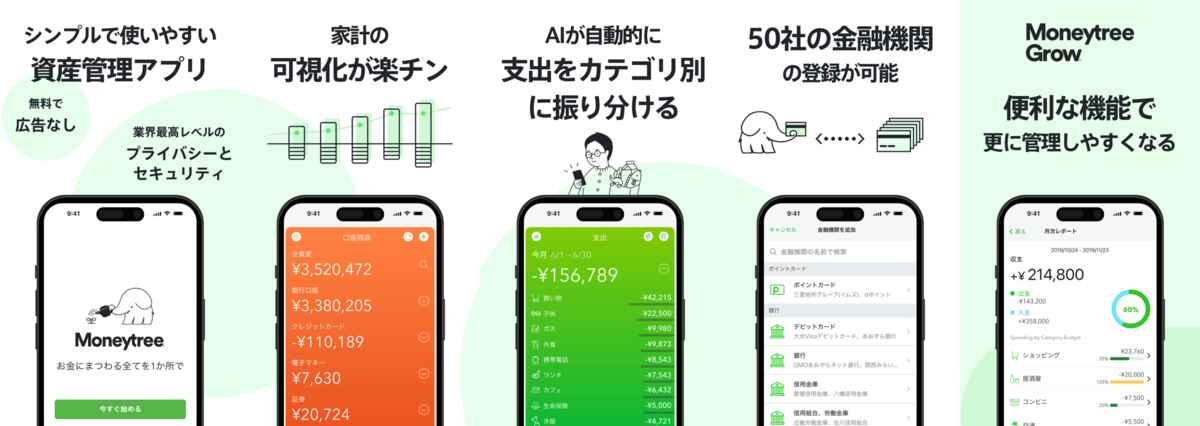 Moneytree 家計簿より楽チン iPhone & iPad アプリランキング