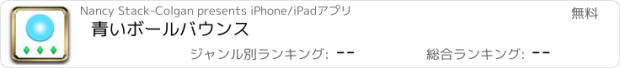 おすすめアプリ 青いボールバウンス