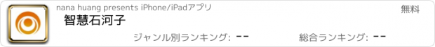 おすすめアプリ 智慧石河子