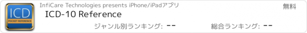 おすすめアプリ ICD-10 Reference