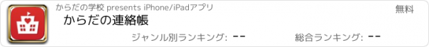 おすすめアプリ からだの連絡帳