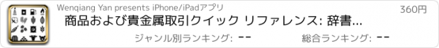 おすすめアプリ 商品および貴金属取引クイック リファレンス: 辞書の無料ビデオ レッスンとカンニング ペーパー