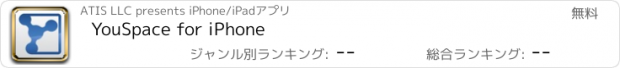 おすすめアプリ YouSpace for iPhone