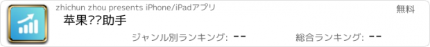 おすすめアプリ 苹果资讯助手