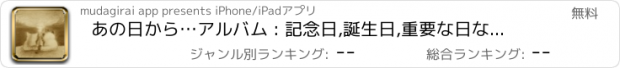 おすすめアプリ あの日から…アルバム : 記念日,誕生日,重要な日などの写真からのカウントアップ