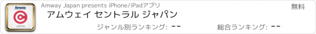 おすすめアプリ アムウェイ セントラル ジャパン