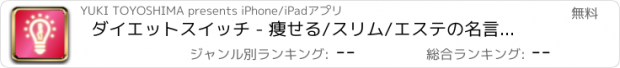 おすすめアプリ ダイエットスイッチ - 痩せる/スリム/エステの名言で減量のスイッチオン！