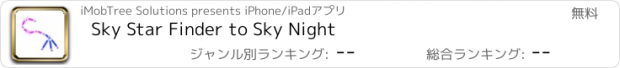 おすすめアプリ Sky Star Finder to Sky Night