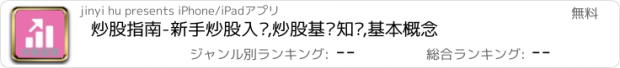 おすすめアプリ 炒股指南-新手炒股入门,炒股基础知识,基本概念