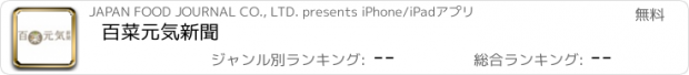 おすすめアプリ 百菜元気新聞