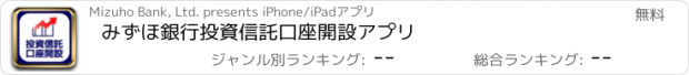 おすすめアプリ みずほ銀行　投資信託口座開設アプリ