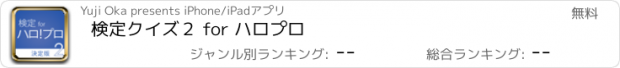 おすすめアプリ 検定クイズ２ for ハロプロ