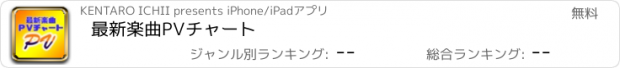 おすすめアプリ 最新楽曲PVチャート