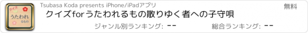 おすすめアプリ クイズforうたわれるもの　散りゆく者への子守唄