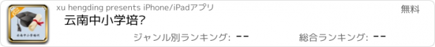 おすすめアプリ 云南中小学培训