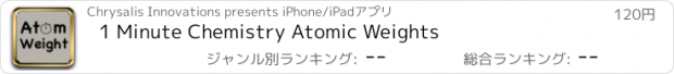 おすすめアプリ 1 Minute Chemistry Atomic Weights