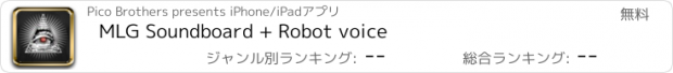 おすすめアプリ MLG Soundboard + Robot voice