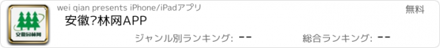 おすすめアプリ 安徽园林网APP