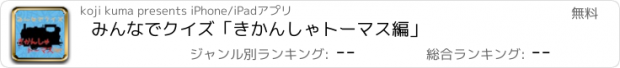 おすすめアプリ みんなでクイズ　「きかんしゃトーマス　編」