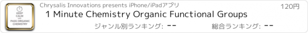 おすすめアプリ 1 Minute Chemistry Organic Functional Groups