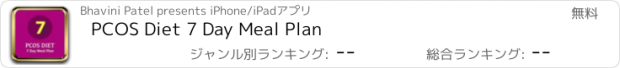 おすすめアプリ PCOS Diet 7 Day Meal Plan