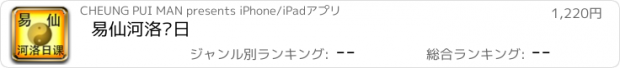 おすすめアプリ 易仙河洛择日