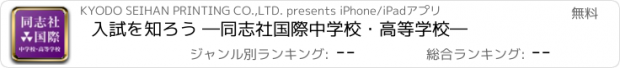 おすすめアプリ 入試を知ろう ―同志社国際中学校・高等学校―