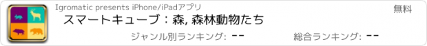 おすすめアプリ スマートキューブ：森, 森林動物たち