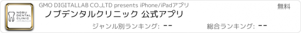 おすすめアプリ ノブデンタルクリニック 公式アプリ