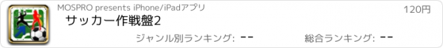 おすすめアプリ サッカー作戦盤2