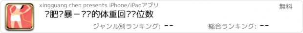 おすすめアプリ 减肥风暴－让你的体重回归两位数