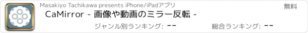 おすすめアプリ CaMirror - 画像や動画のミラー反転 -