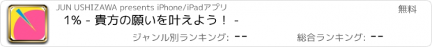 おすすめアプリ 1% - 貴方の願いを叶えよう！ -