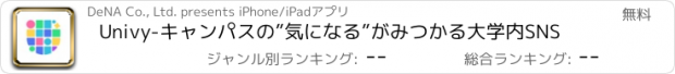 おすすめアプリ Univy-キャンパスの”気になる”がみつかる大学内SNS