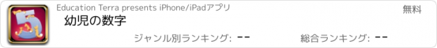 おすすめアプリ 幼児の数字