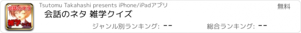 おすすめアプリ 会話のネタ 雑学クイズ