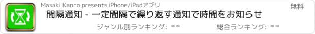 おすすめアプリ 間隔通知 - 一定間隔で繰り返す通知で時間をお知らせ