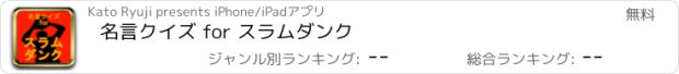 おすすめアプリ 名言クイズ for スラムダンク