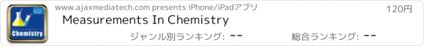 おすすめアプリ Measurements In Chemistry