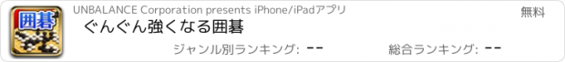 おすすめアプリ ぐんぐん強くなる囲碁