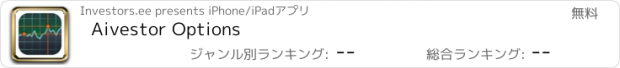 おすすめアプリ Aivestor Options