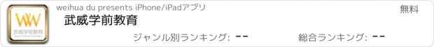 おすすめアプリ 武威学前教育