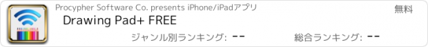 おすすめアプリ Drawing Pad+ FREE