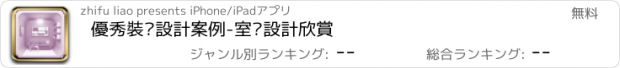 おすすめアプリ 優秀裝潢設計案例-室內設計欣賞