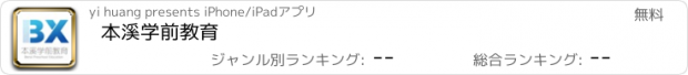 おすすめアプリ 本溪学前教育