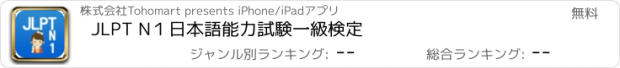 おすすめアプリ JLPT N１日本語能力試験一級検定