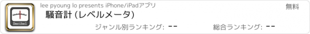 おすすめアプリ 騒音計 (レベルメータ)