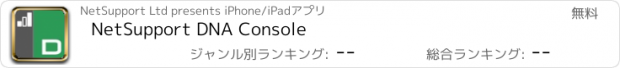 おすすめアプリ NetSupport DNA Console